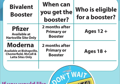 CareSouth Carolina is now offering COVID-19 Bivalent Booster Doses for children ages 5 -11