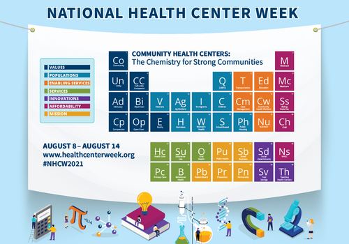 CareSouth Carolina celebrating National Health Center Week